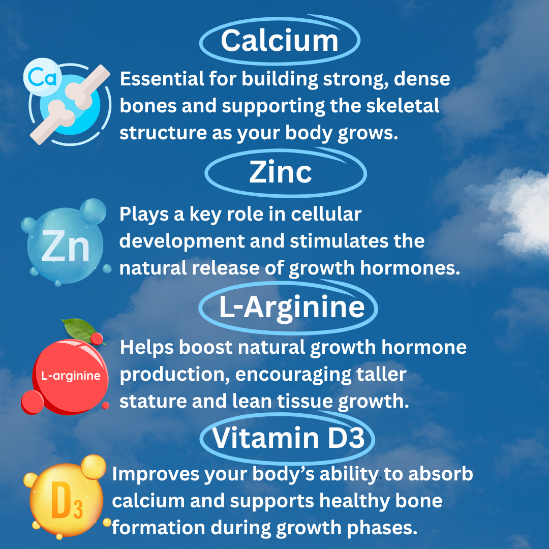 Zeranu Hightener Gummies
