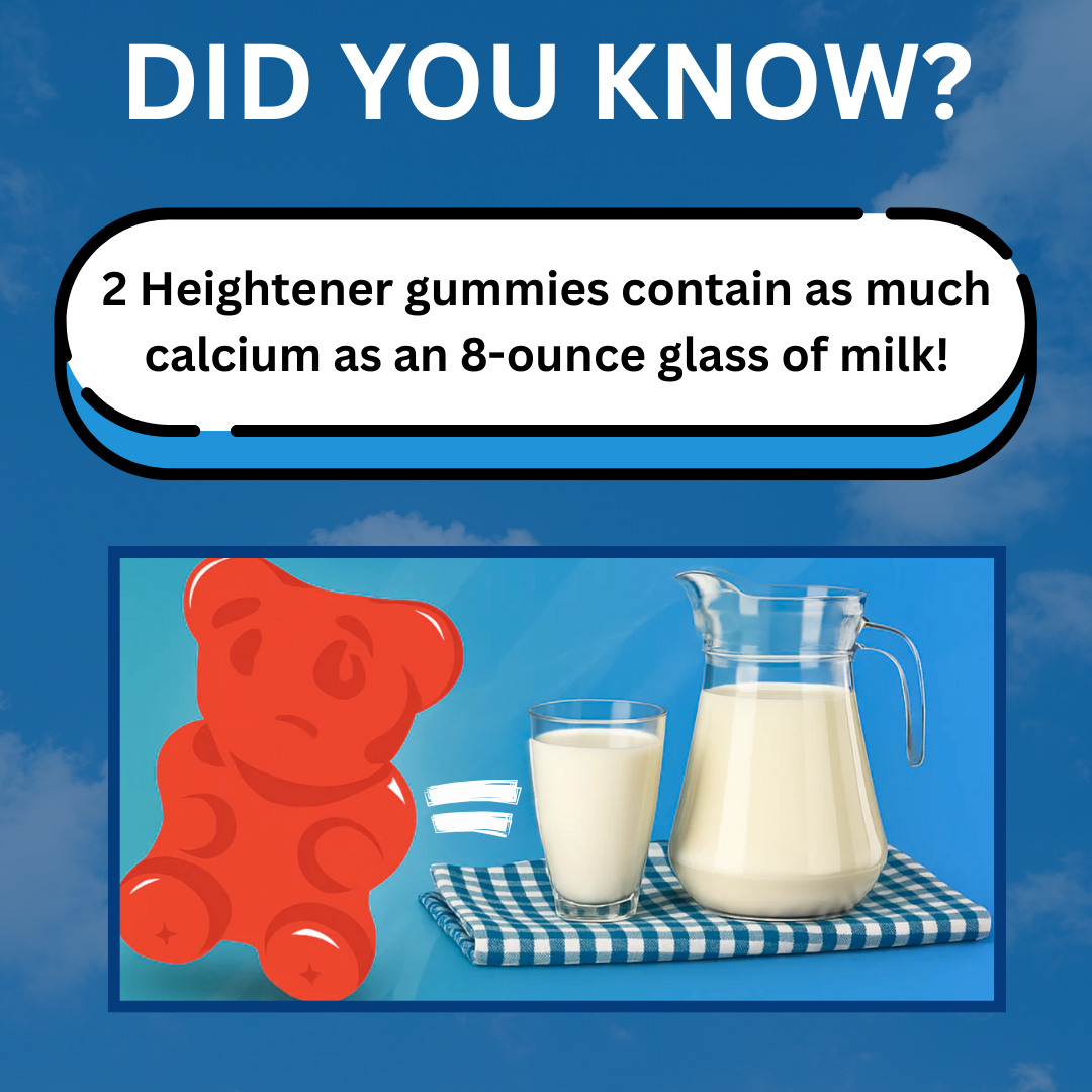 Zeranu Hightener Gummies