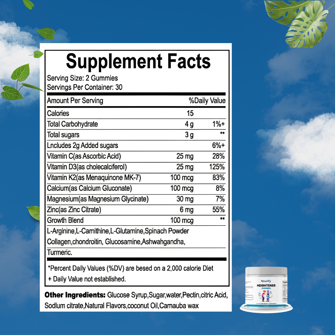 Zeranu Hightener Gummies