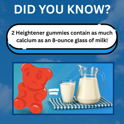 Zeranu Hightener Gummies